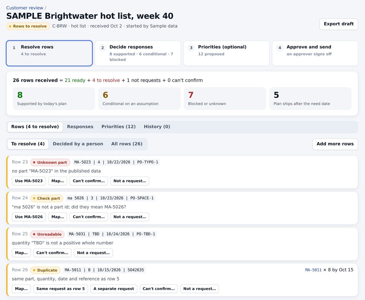 Resolve rows: 26 rows received, 21 ready, 4 to resolve with suggested fixes, 1 not a request